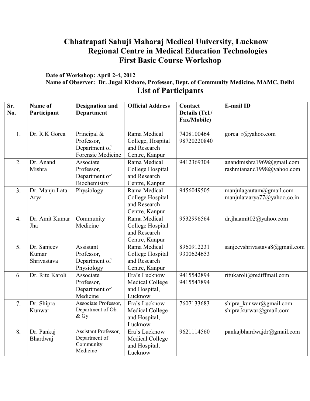 Chhatrapati Sahuji Maharaj Medical University, Lucknow Regional Centre in Medical Education Technologies First Basic Course Workshop