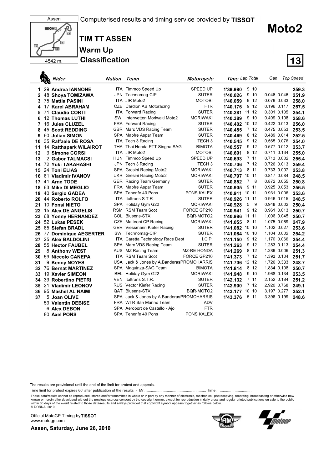 Moto2 TIM TT ASSEN Warm up 4542 M