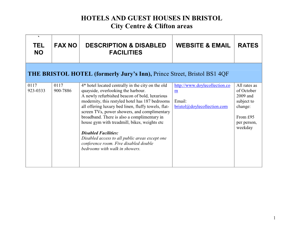 HOTELS and GUEST HOUSES in BRISTOL City Centre & Clifton Areas