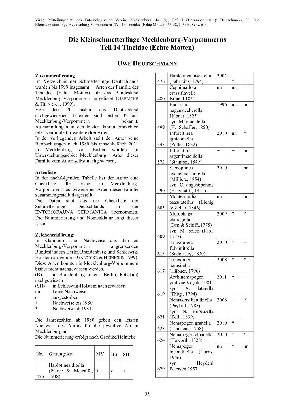 Die Kleinschmetterlinge Mecklenburg-Vorpommerns Teil 14 Tineidae (Echte Motten): 53-58, 5 Abb., Schwerin