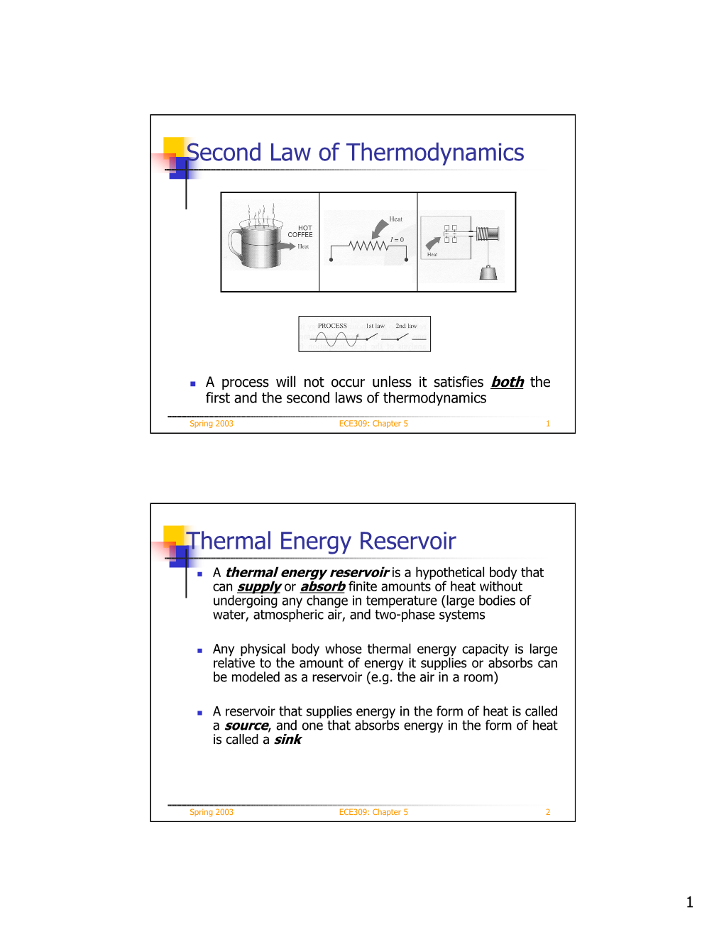 Second Law of Thermodynamics Thermal Energy Reservoir