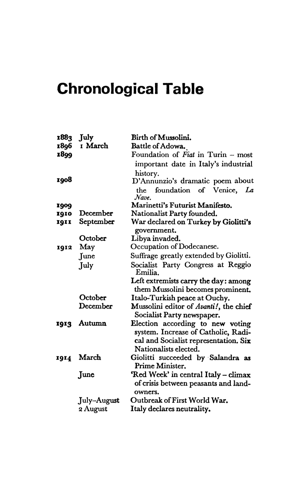 Chronological Table