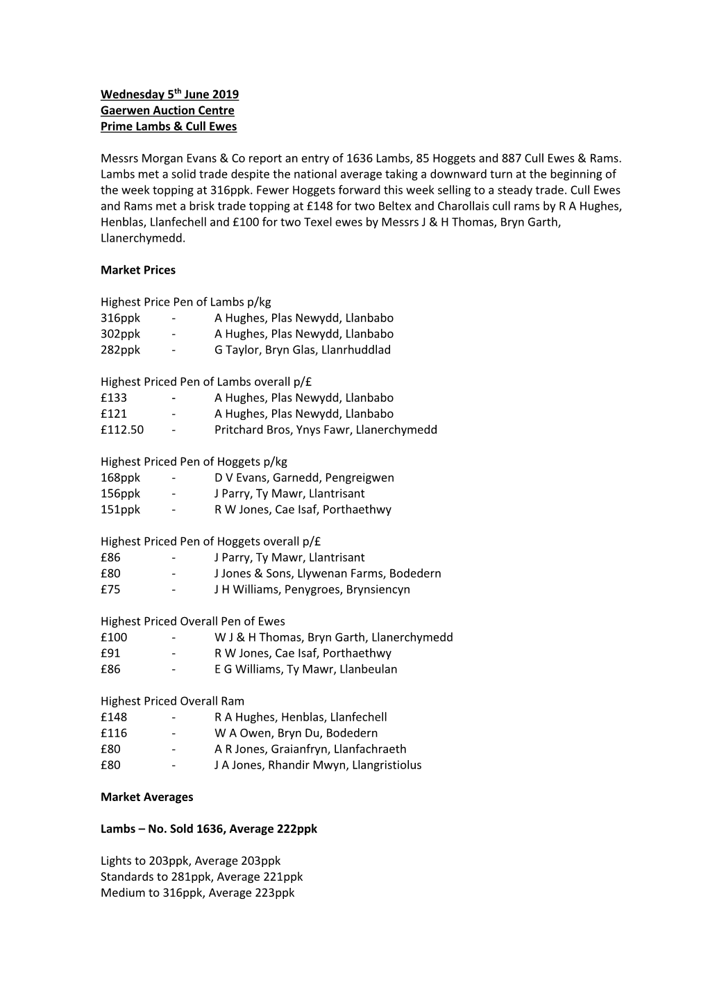 Wednesday 5Th June 2019 (Prime Lambs, Old Season Hoggets and Cull Ewes & Rams)
