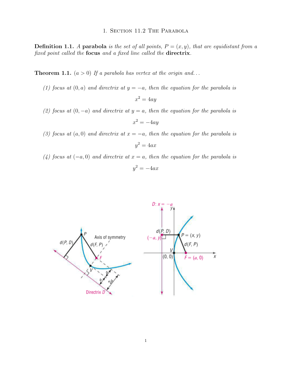 1. Section 11.2 the Parabola Definition 1.1. a Parabola Is the Set