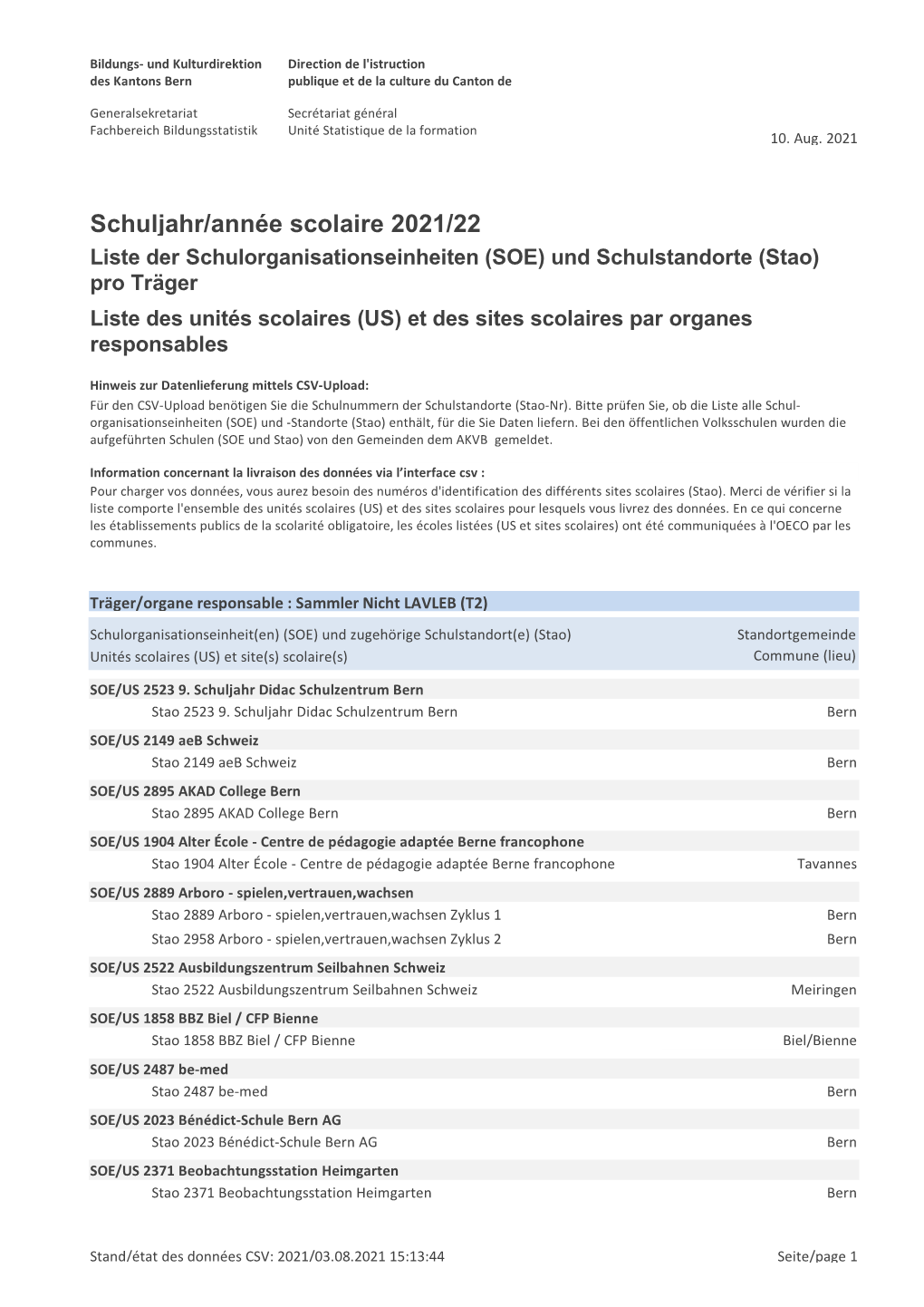 SOE) Und Schulstandorte (Stao) Pro Träger Liste Des Unités Scolaires (US) Et Des Sites Scolaires Par Organes Responsables