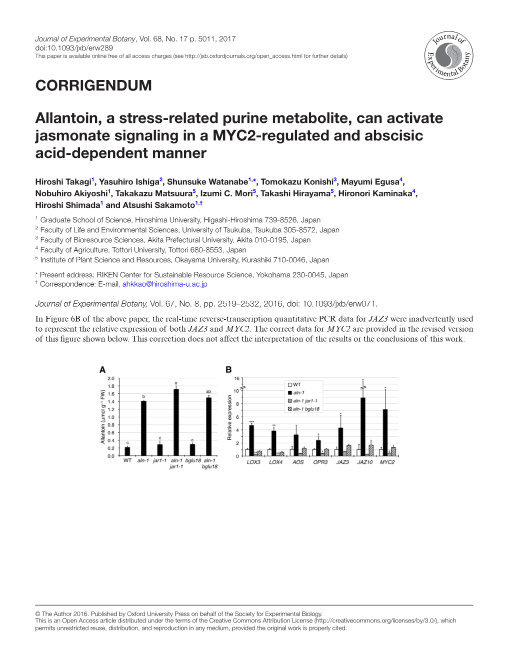 Allantoin, a Stress-Related Purine Metabolite, Can Activate Jasmonate Signaling in a MYC2-Regulated and Abscisic Acid-Dependent Manner