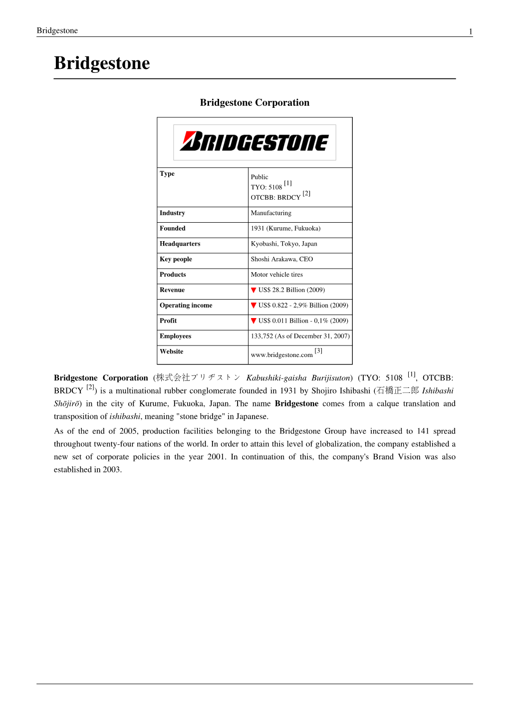 Bridgestone 1 Bridgestone