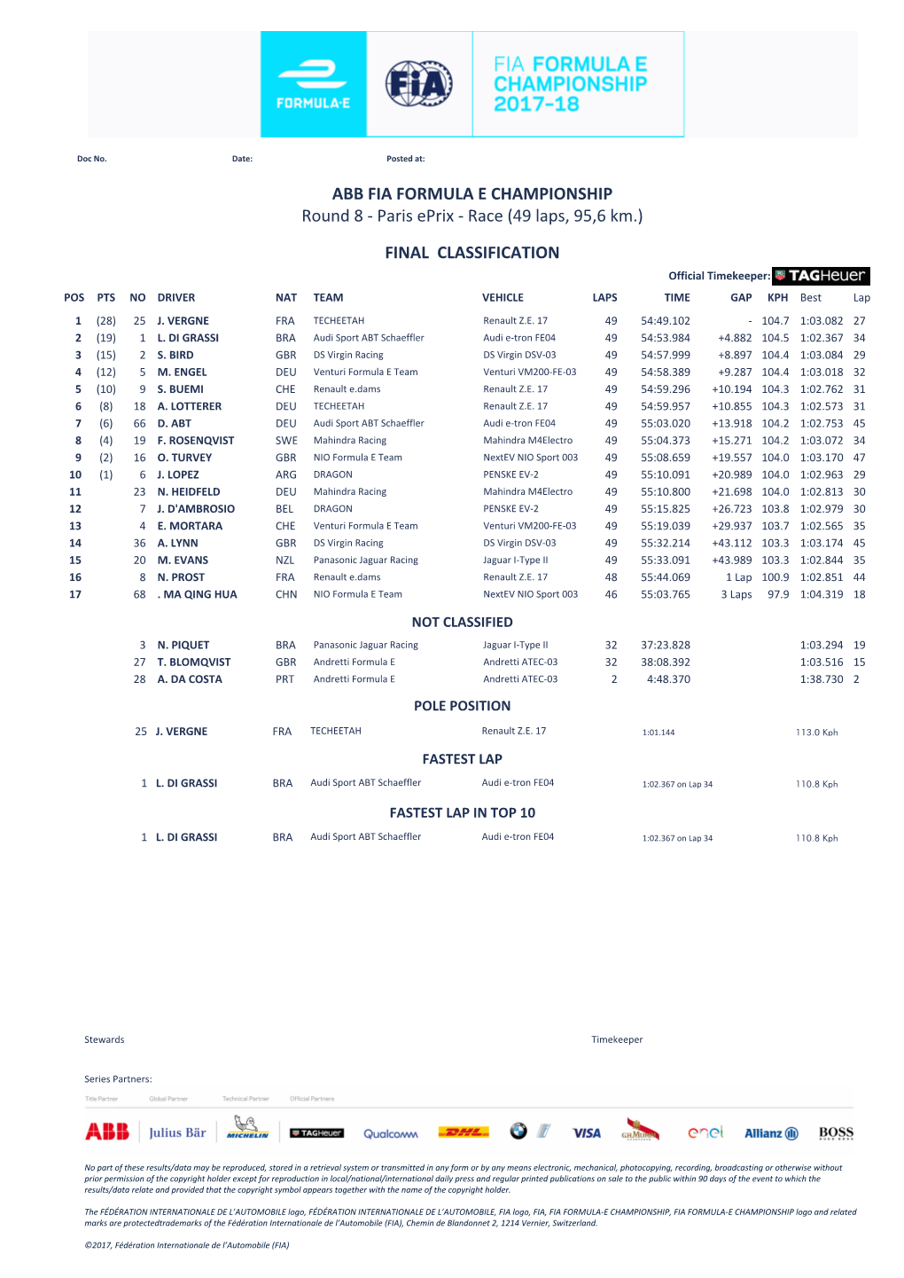 FINAL CLASSIFICATION Round 8