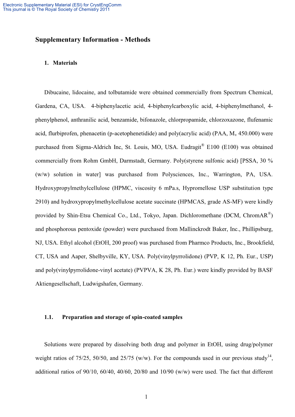 Optimalization of Nanosuspension