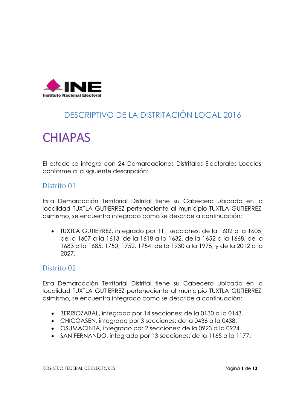 Descriptivo De La Distritación Local 2016