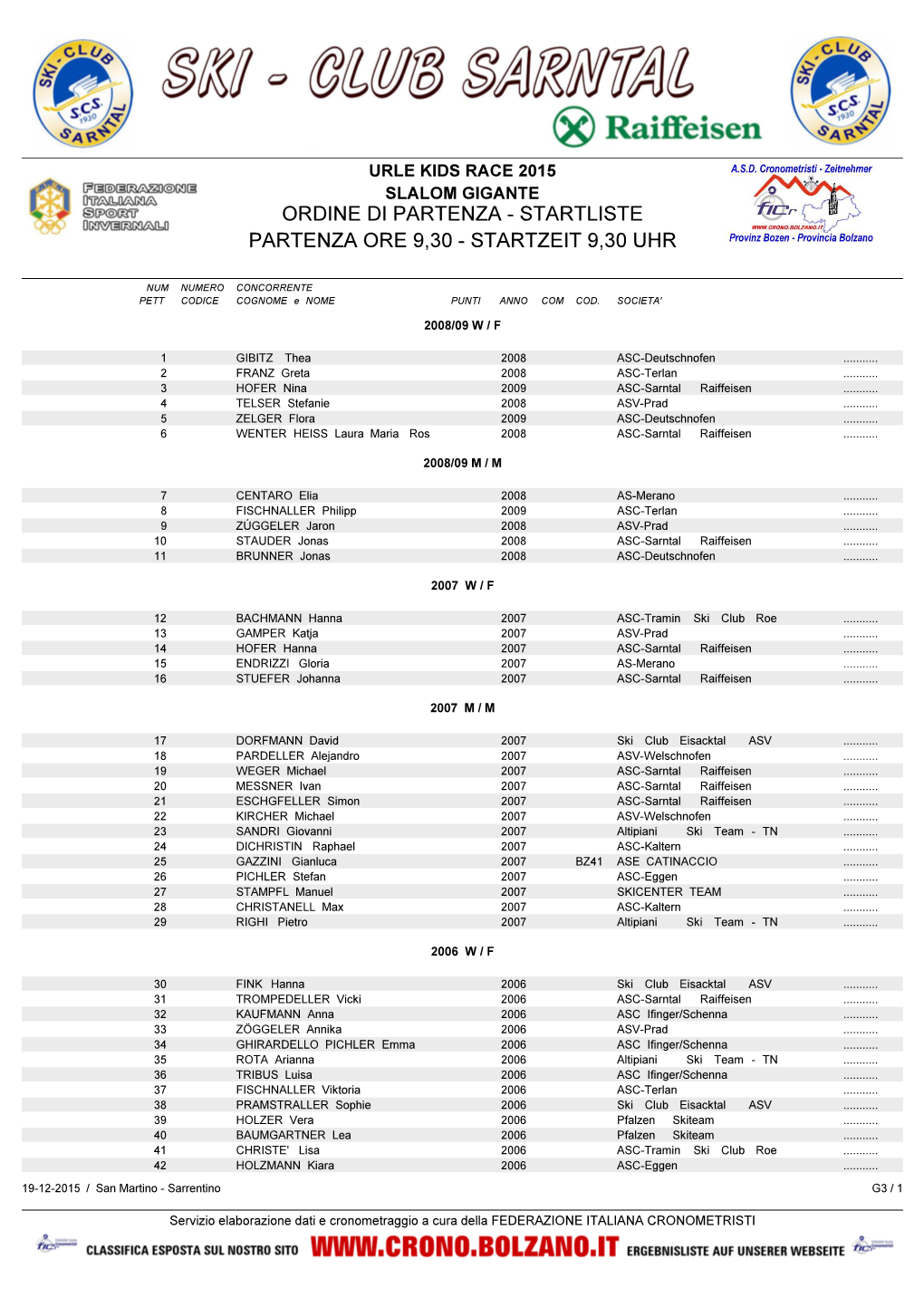 Ordine Di Partenza - Startliste Partenza Ore 9,30 - Startzeit 9,30 Uhr