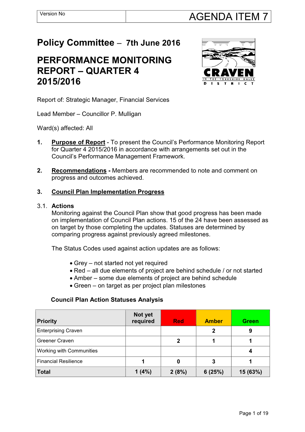 Craven District Council