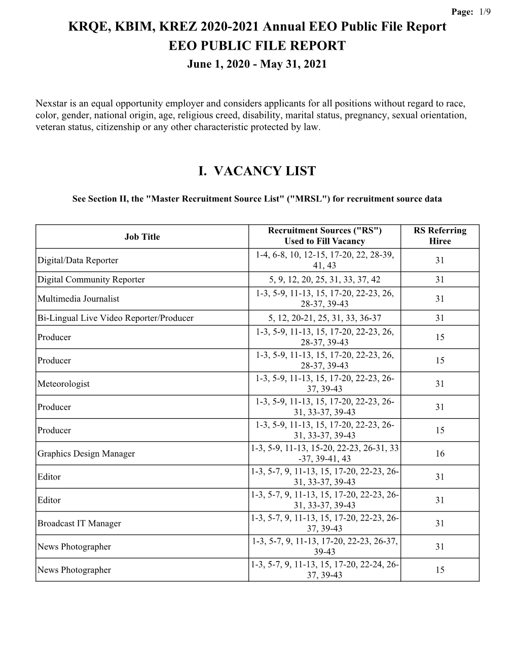 KRQE, KBIM, KREZ 2020-2021 Annual EEO Public File Report EEO PUBLIC FILE REPORT June 1, 2020 - May 31, 2021