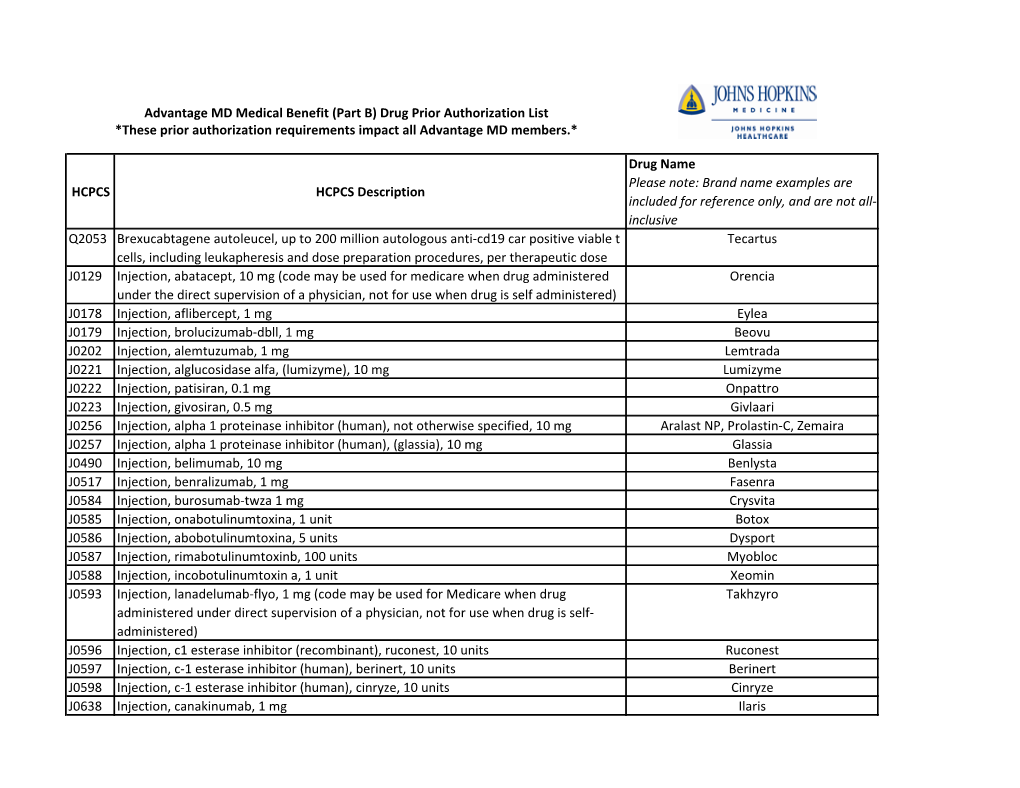 John Hopkins Medicine Medicare Advantage Novologix Prior