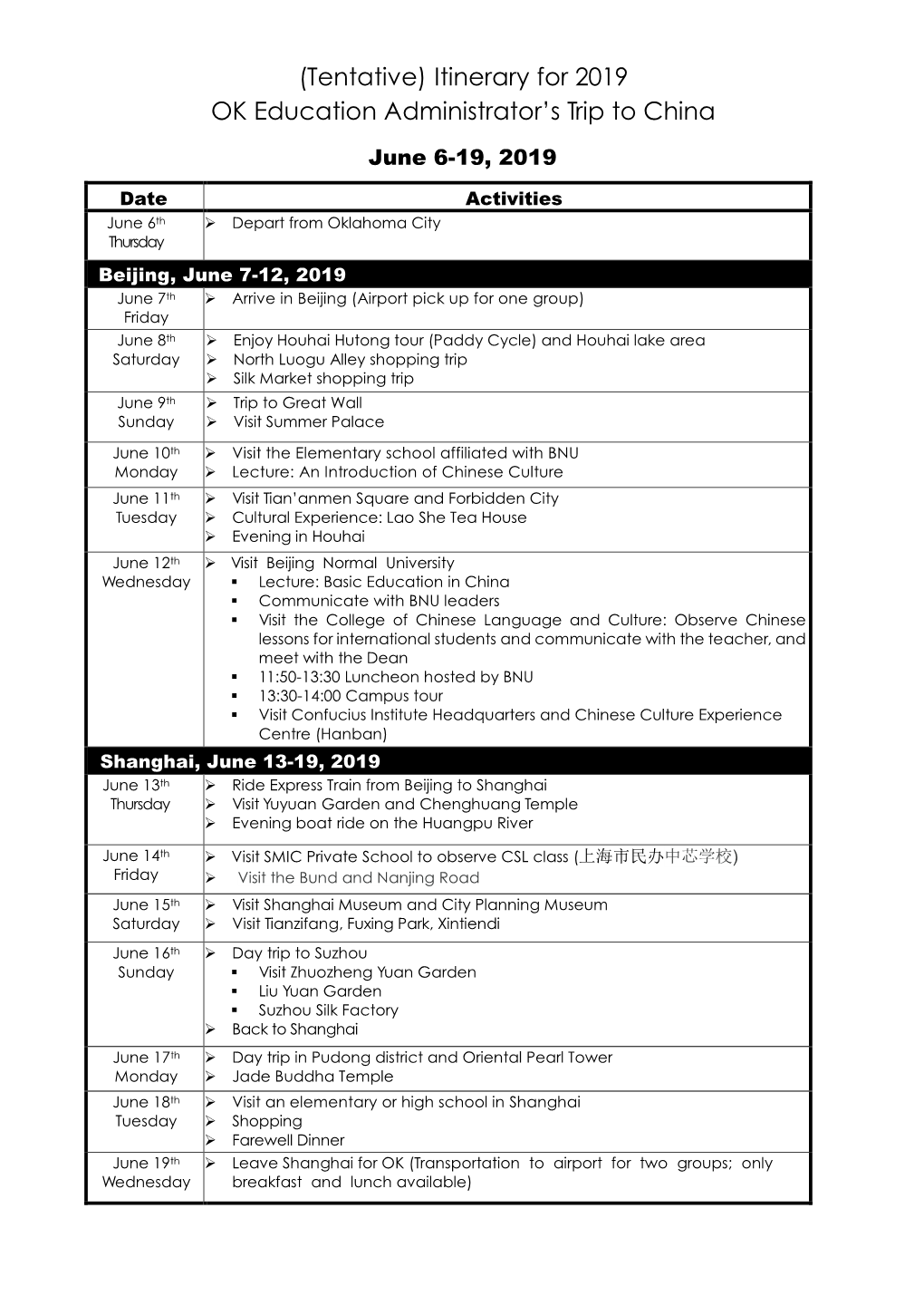 Itinerary for OK Educators Trip to China