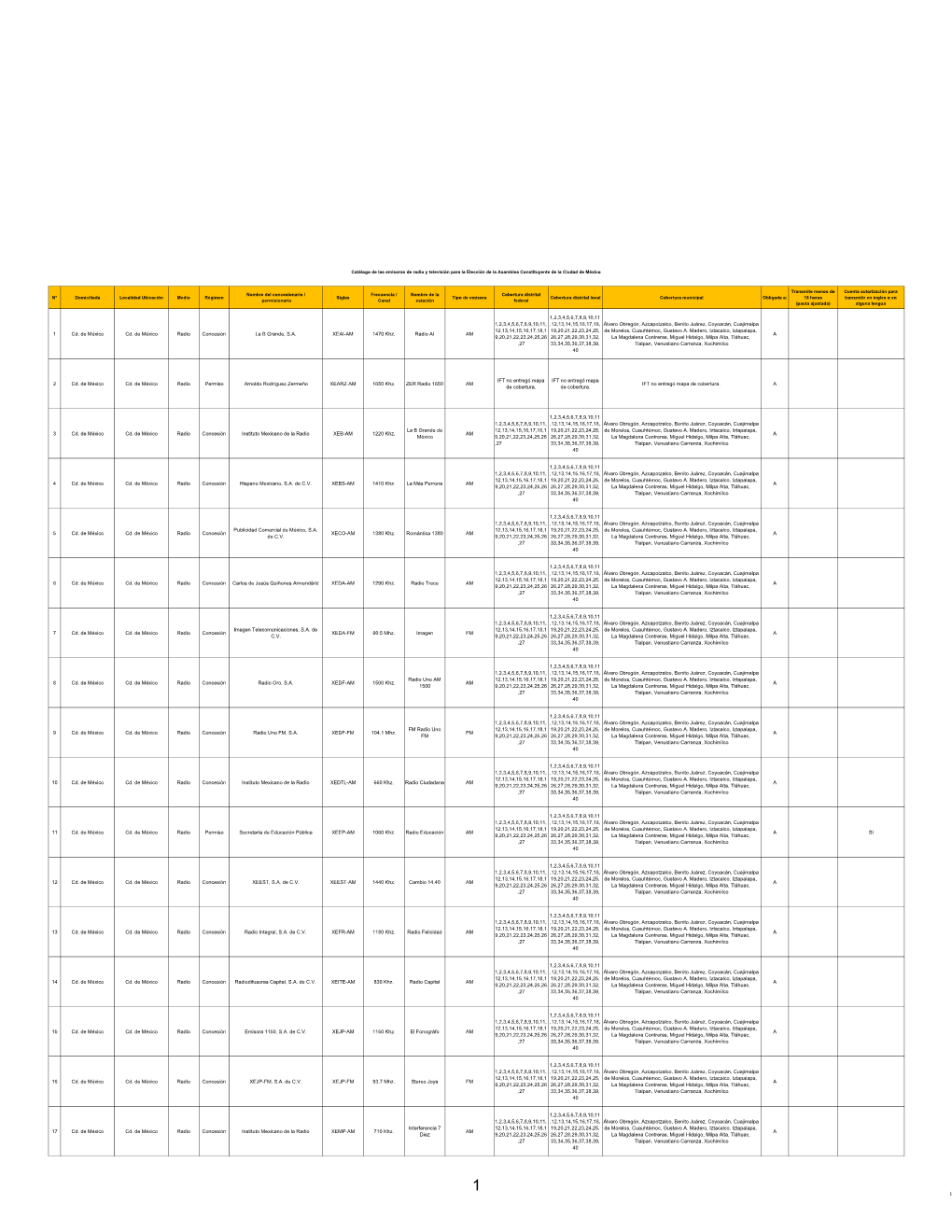 Cgex201603-16 Ap18cata Rytv.Pdf (759.7Kb)