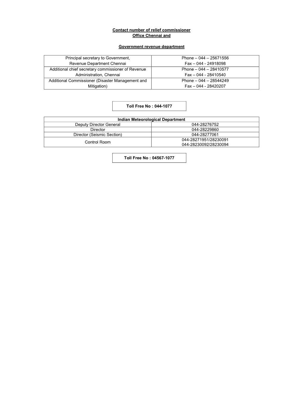 Contact Number of Relief Commissioner Office Chennai And