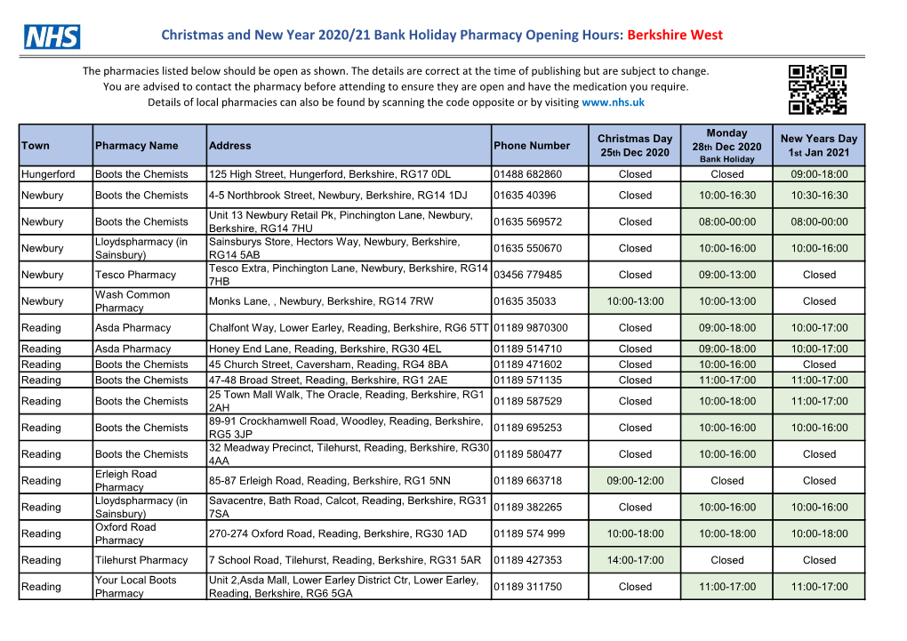 Christmas and New Year 2020/21 Bank Holiday Pharmacy Opening Hours: Berkshire West