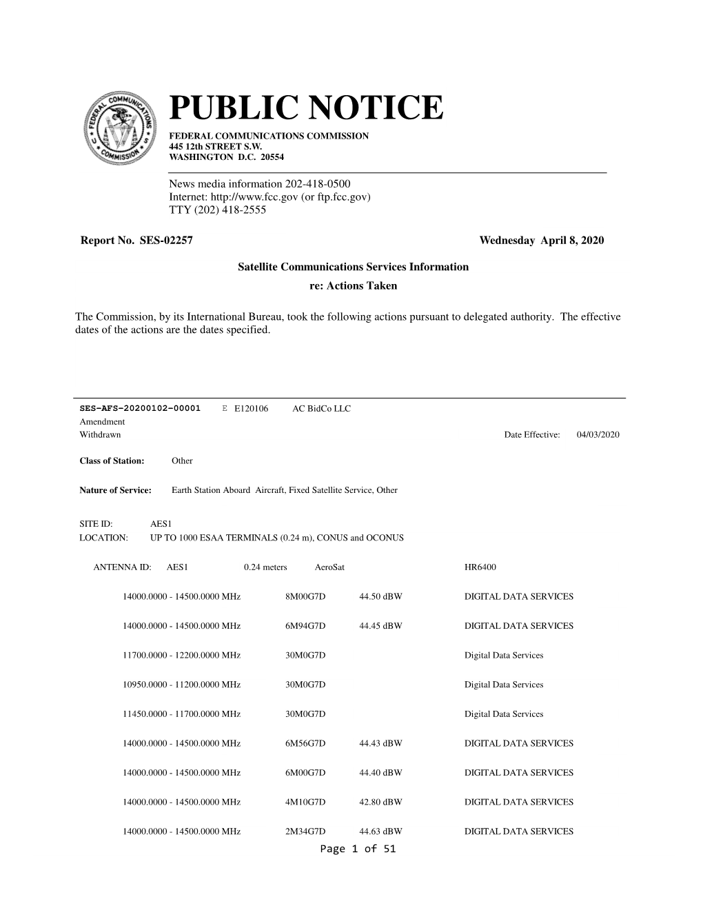 PUBLIC NOTICE FEDERAL COMMUNICATIONS COMMISSION 445 12Th STREET S.W