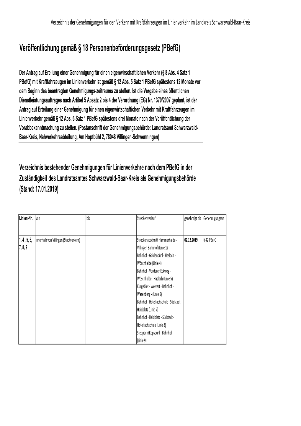 Genehmigungsliste Für Veröffentlichung Stand 17. Januar