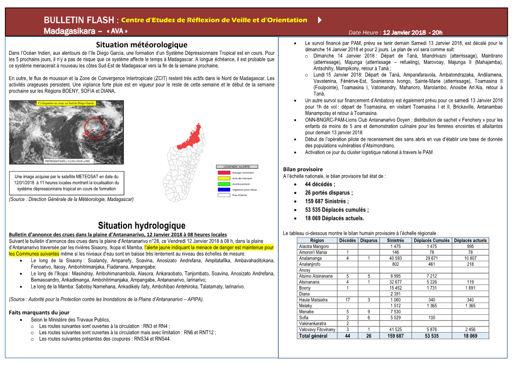 Situation Hydrologique