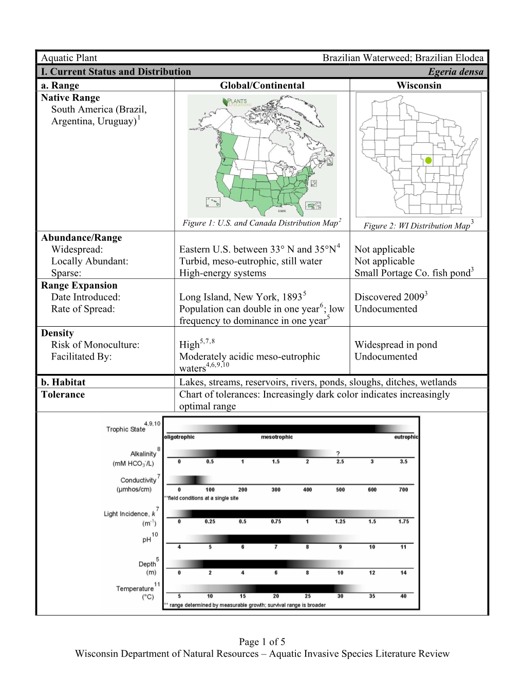 Aquatic Invasive Species Literature Review Preferences Shallow, Still Waters1; Low Light7, Slightly Acidic, Meso-Eutrophic Waters4 C