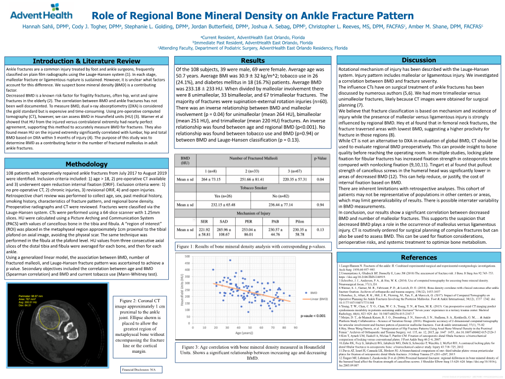 Role of Regional Bone Mineral Density on Ankle Fracture Pattern Hannah Sahli, Dpmb, Cody J