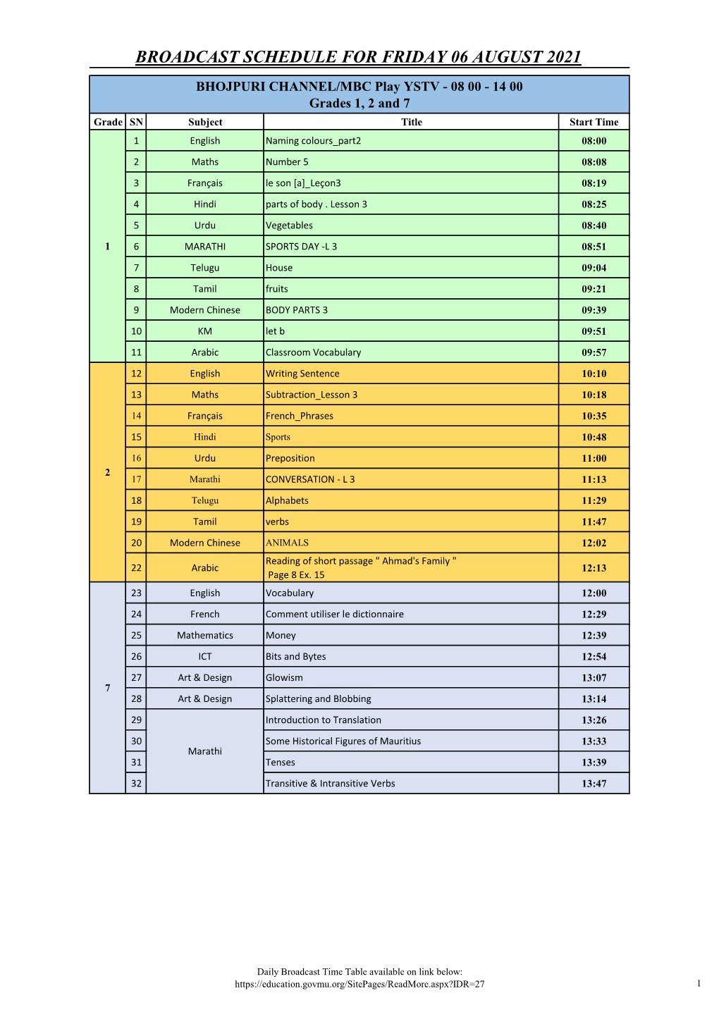 Broadcast Schedule for Friday 06 August 2021