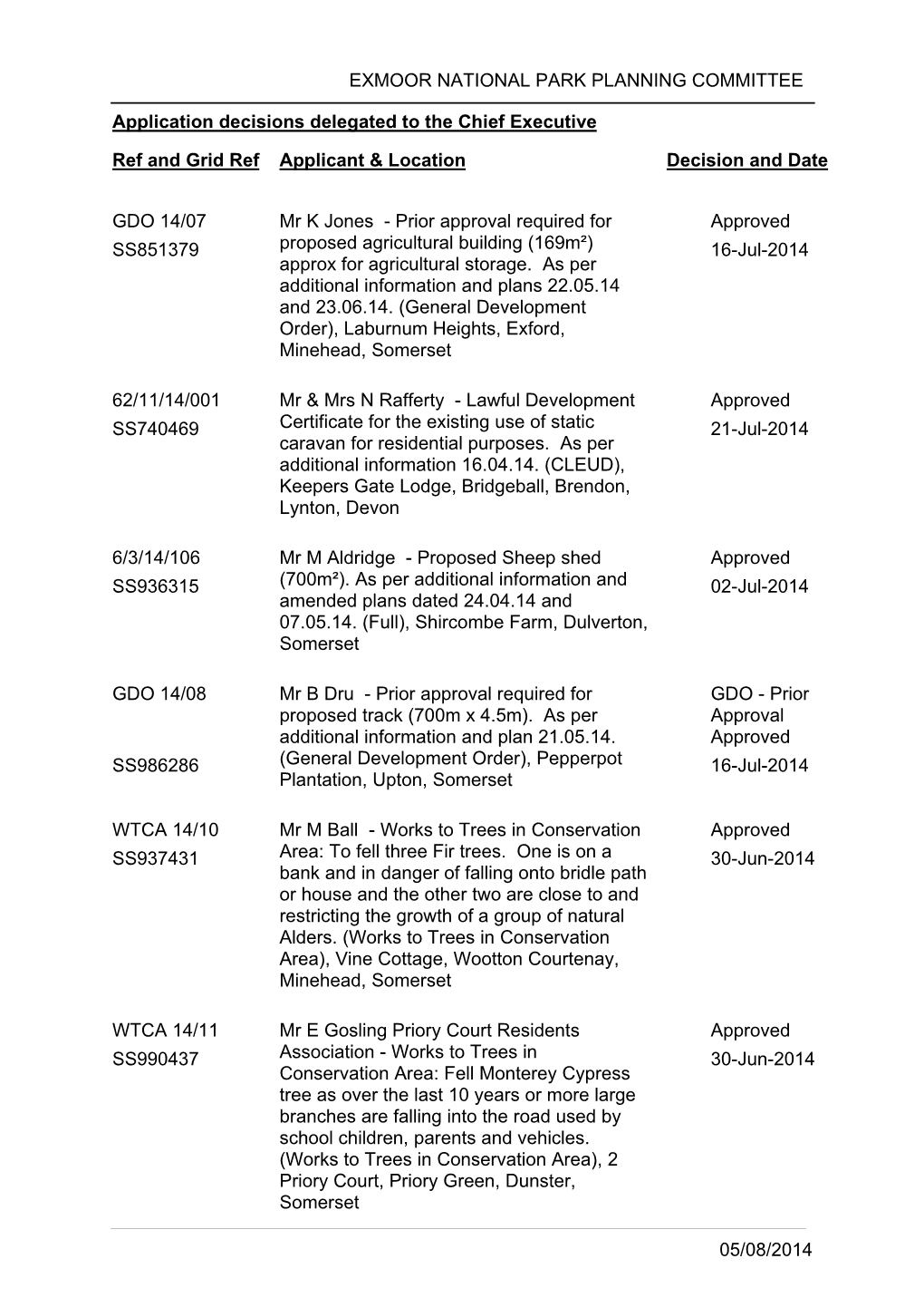 Committee Index: 05-Aug-2014