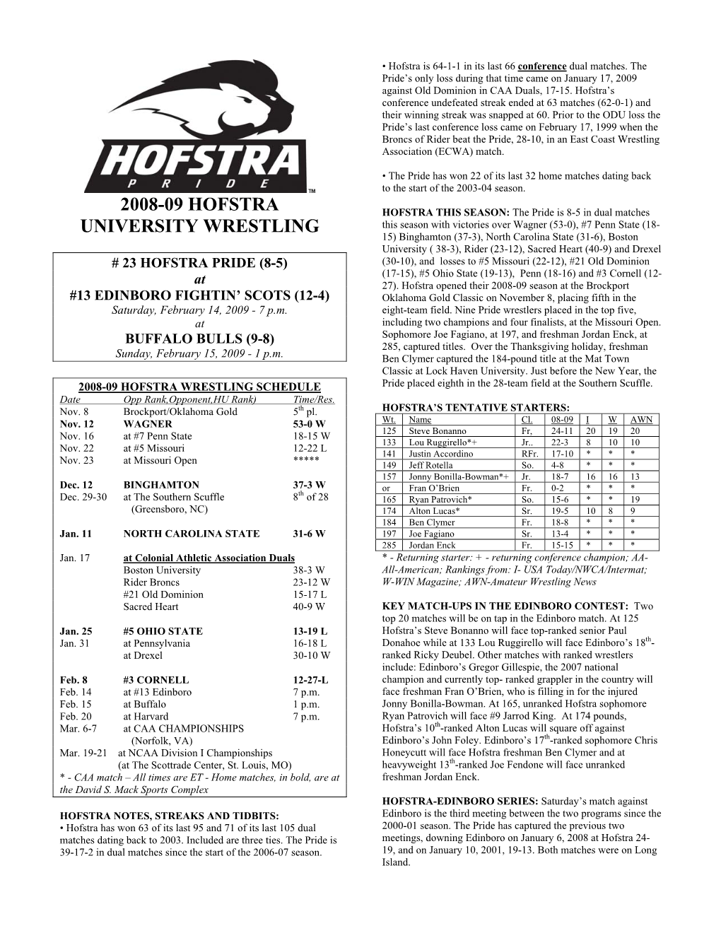 2008-09 Hofstra University Wrestling Roster