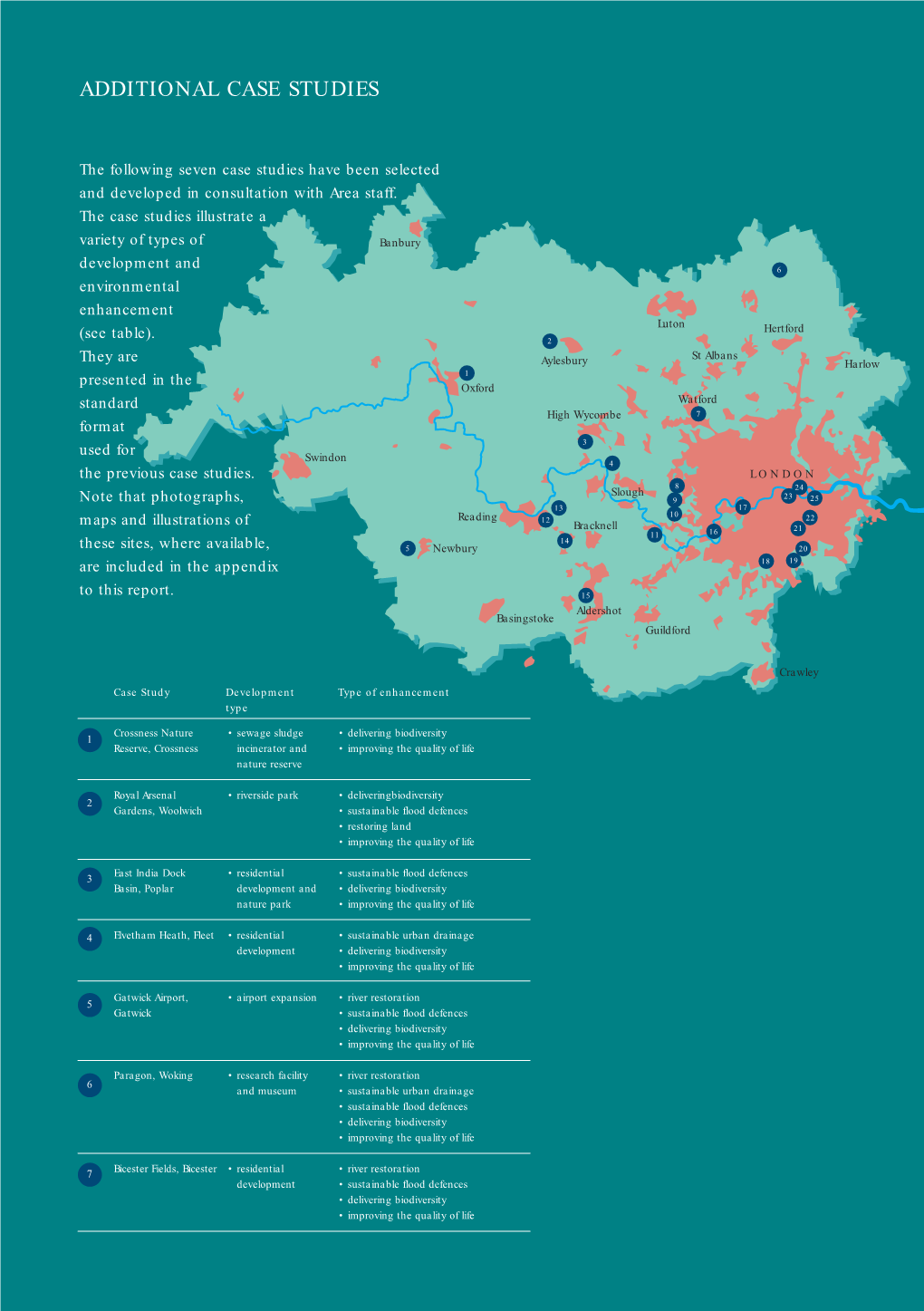 7 Additional Case Studies from Thames Region