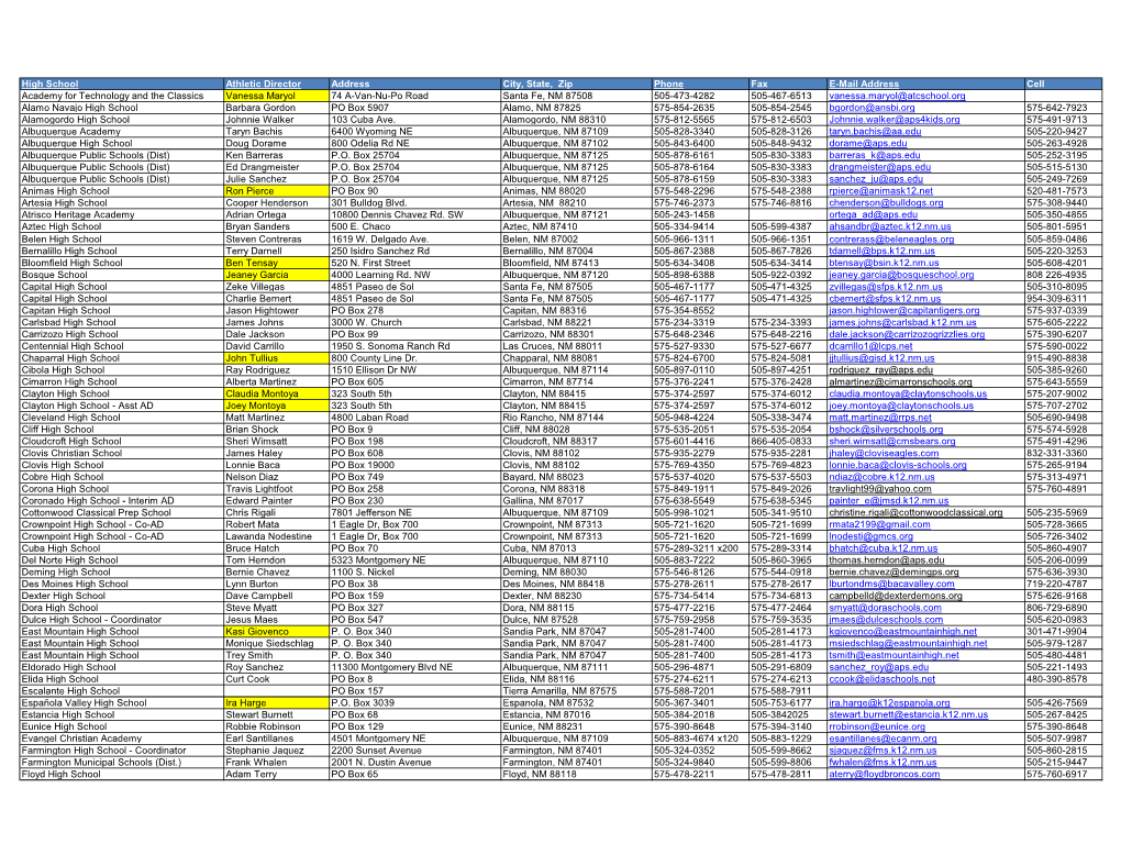 High School Athletic Director Address City, State, Zip Phone Fax E-Mail Address Cell Academy for Technology and the Classics Va