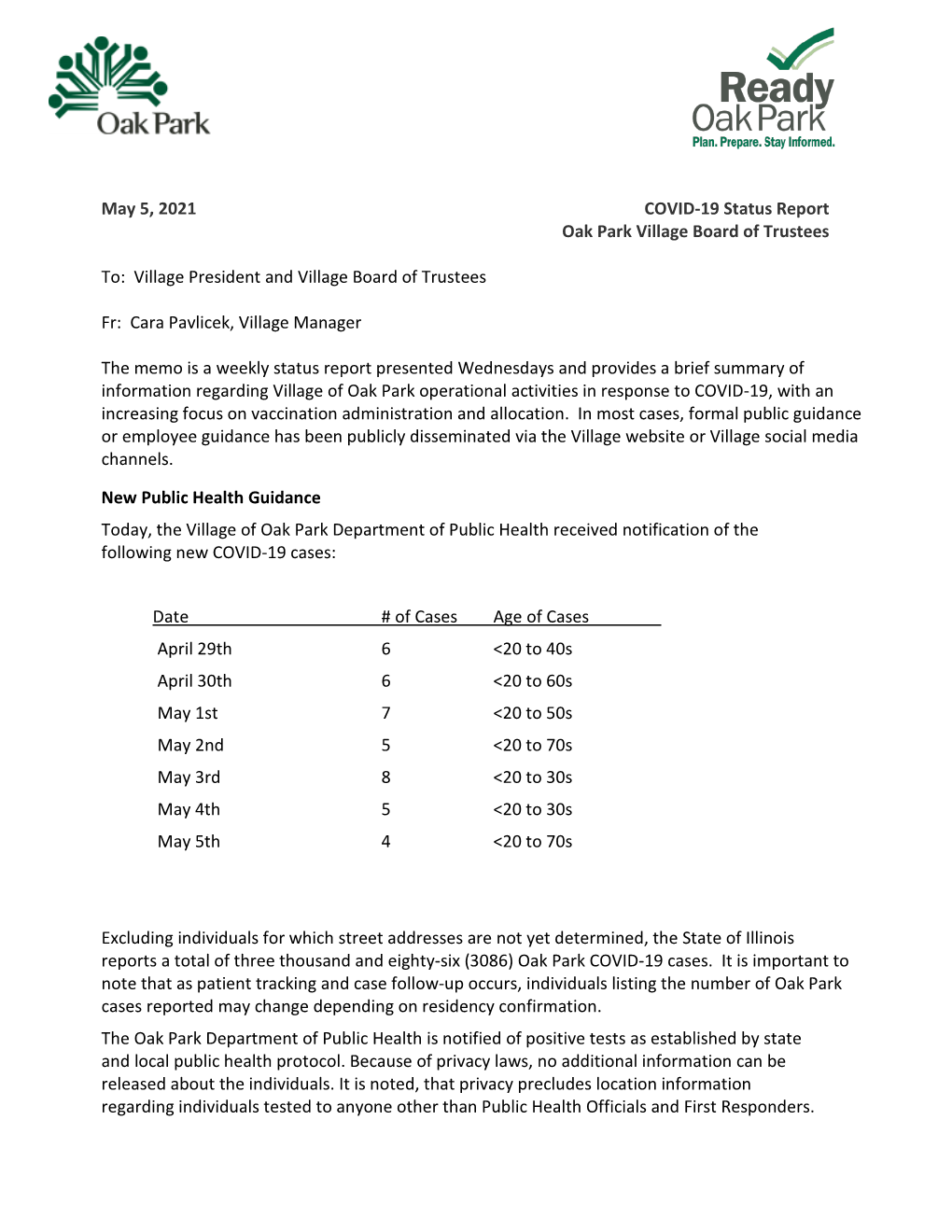 May 5, 2021 COVID-19 Status Report Oak Park Village Board of Trustees To