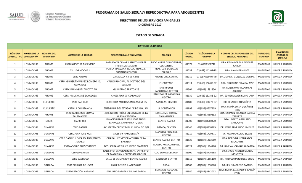 Programa De Salud Sexualy Reproductiva Para Adolescentes