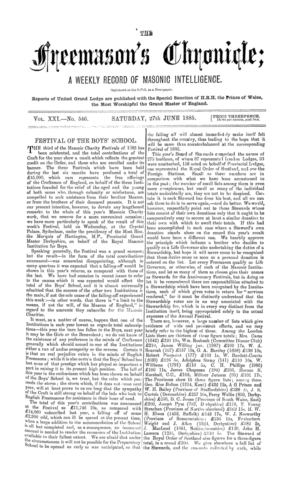 PESTIVAL of the BOYS' SCHOOL. Will Be More Than Counterbalanced at the Corresponding Rphe Third of the Masonic Charity Festivals of 1385 Has Festival of 1886