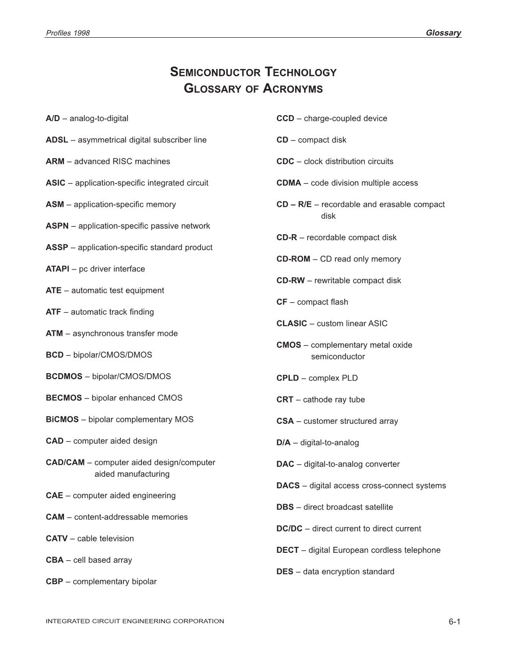 Semiconductor Technology Glossary of Acronyms