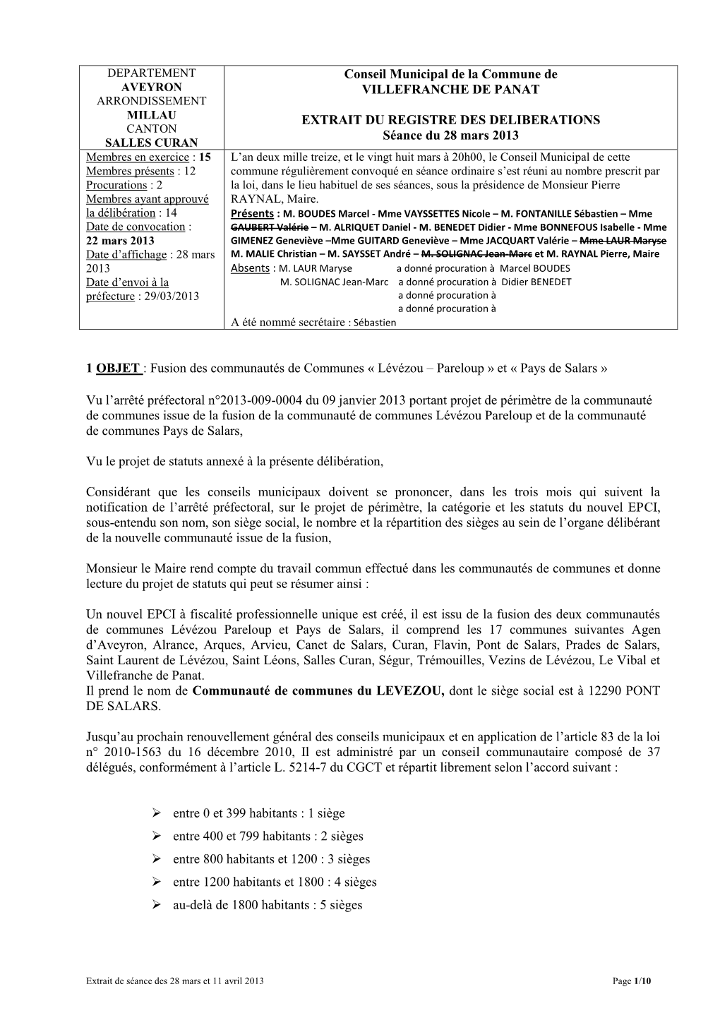 Conseil Municipal De La Commune De VILLEFRANCHE DE PANAT