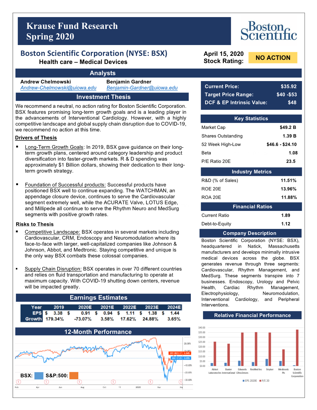 Boston Scientific Corp