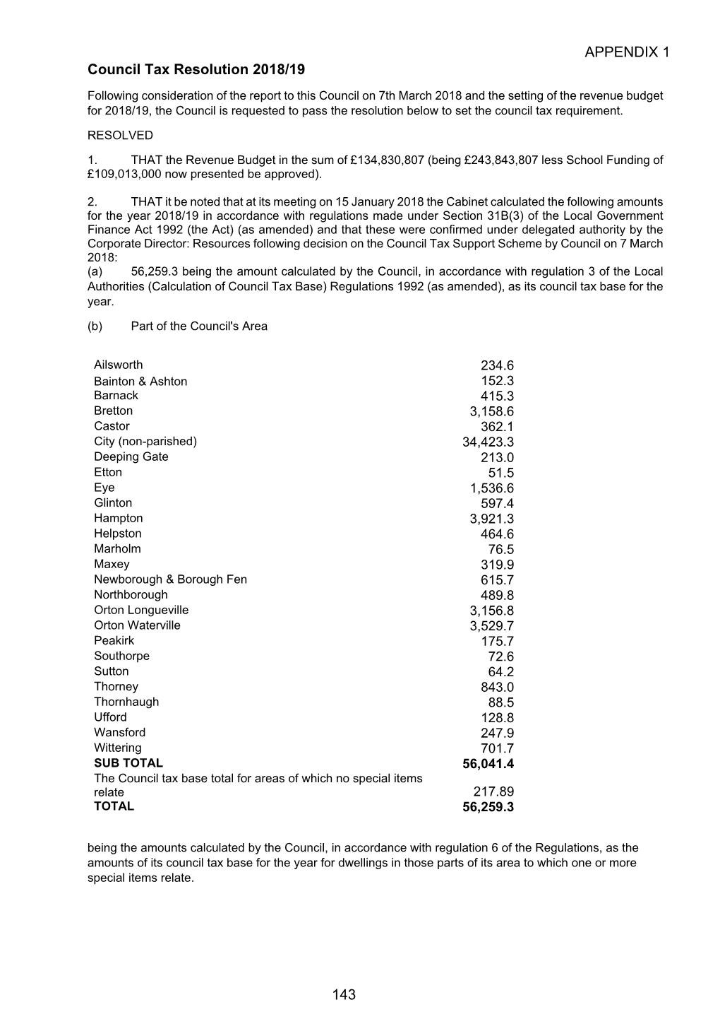 APPENDIX 1 Council Tax Resolution 2018/19