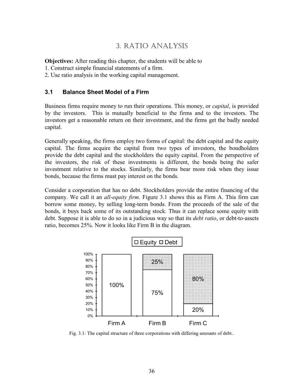 3. Ratio Analysis