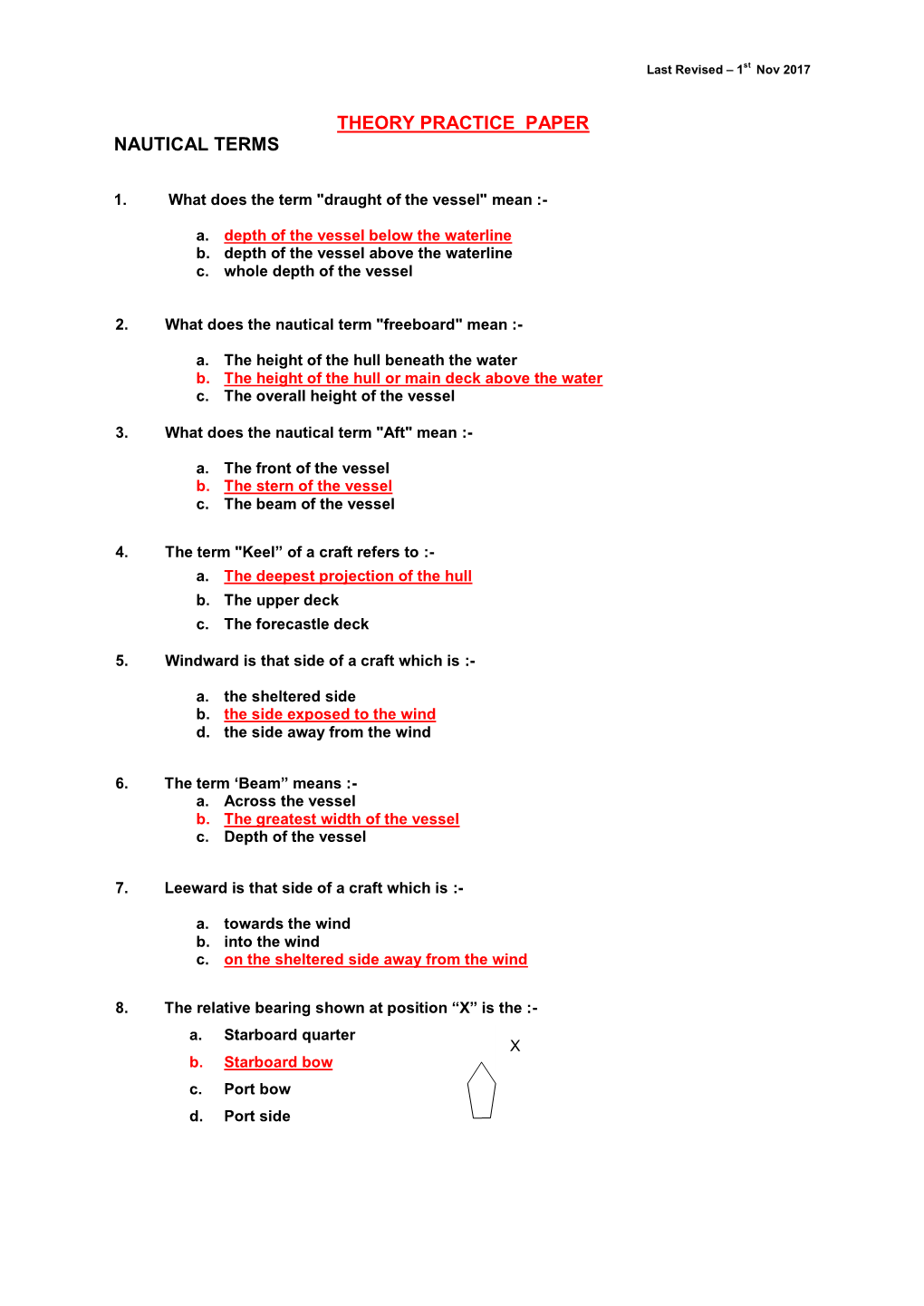 Theory Practice Paper Nautical Terms