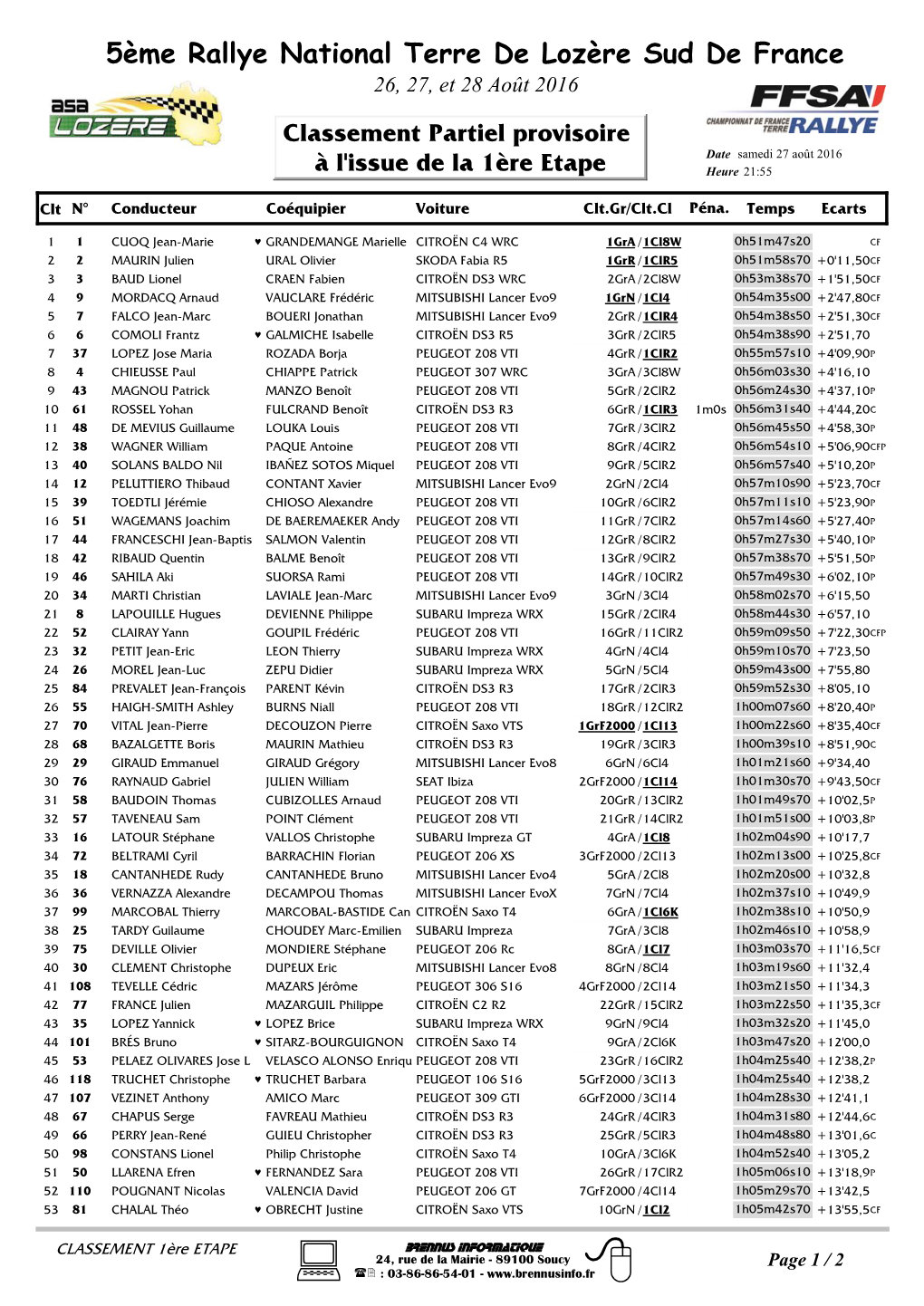 Classement 1Ère Etape