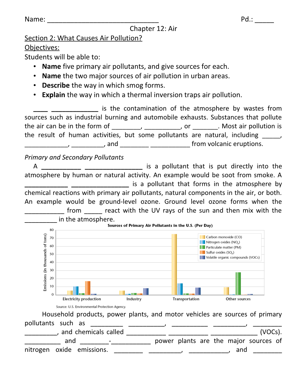 Section 2: What Causes Air Pollution?