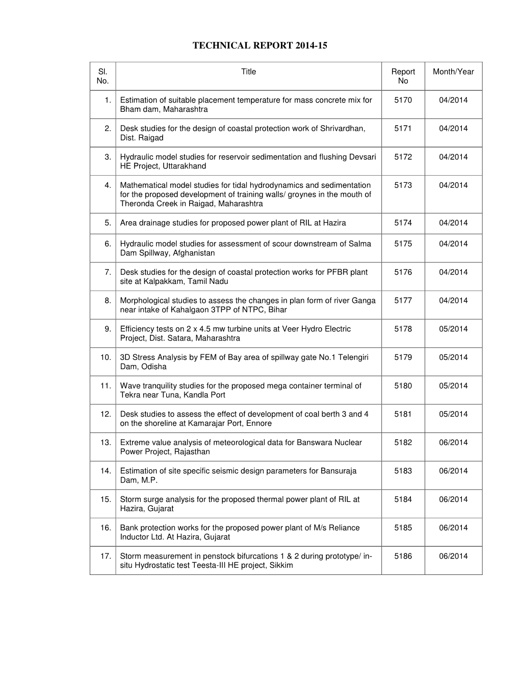 Technical Report 2014-15