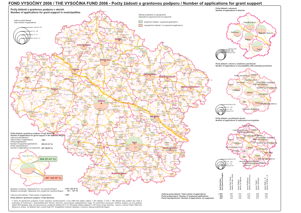 Fond Vysočiny 2006 / the Vysočina Fund 2006