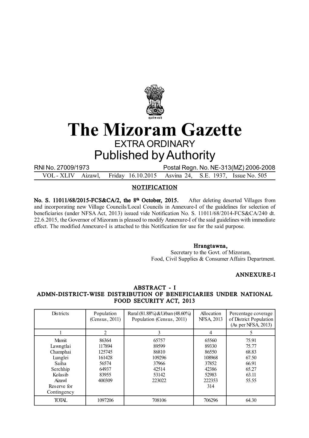 The Mizoram Gazette EXTRA ORDINARY Published by Authority RNI No