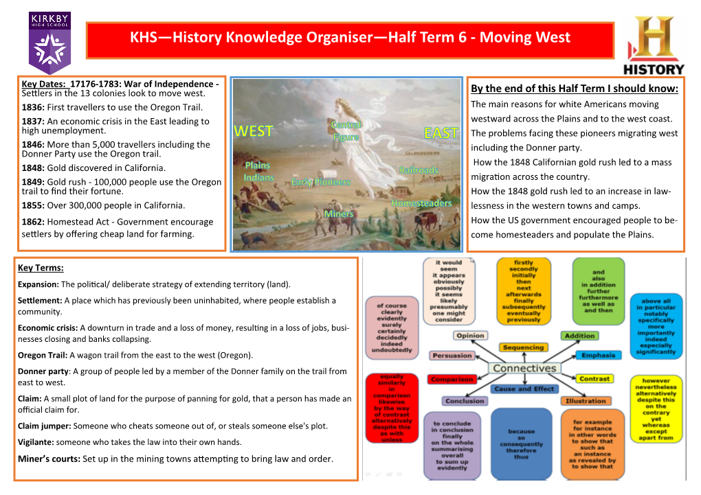 KHS—History Knowledge Organiser—Half Term 6 - Moving West