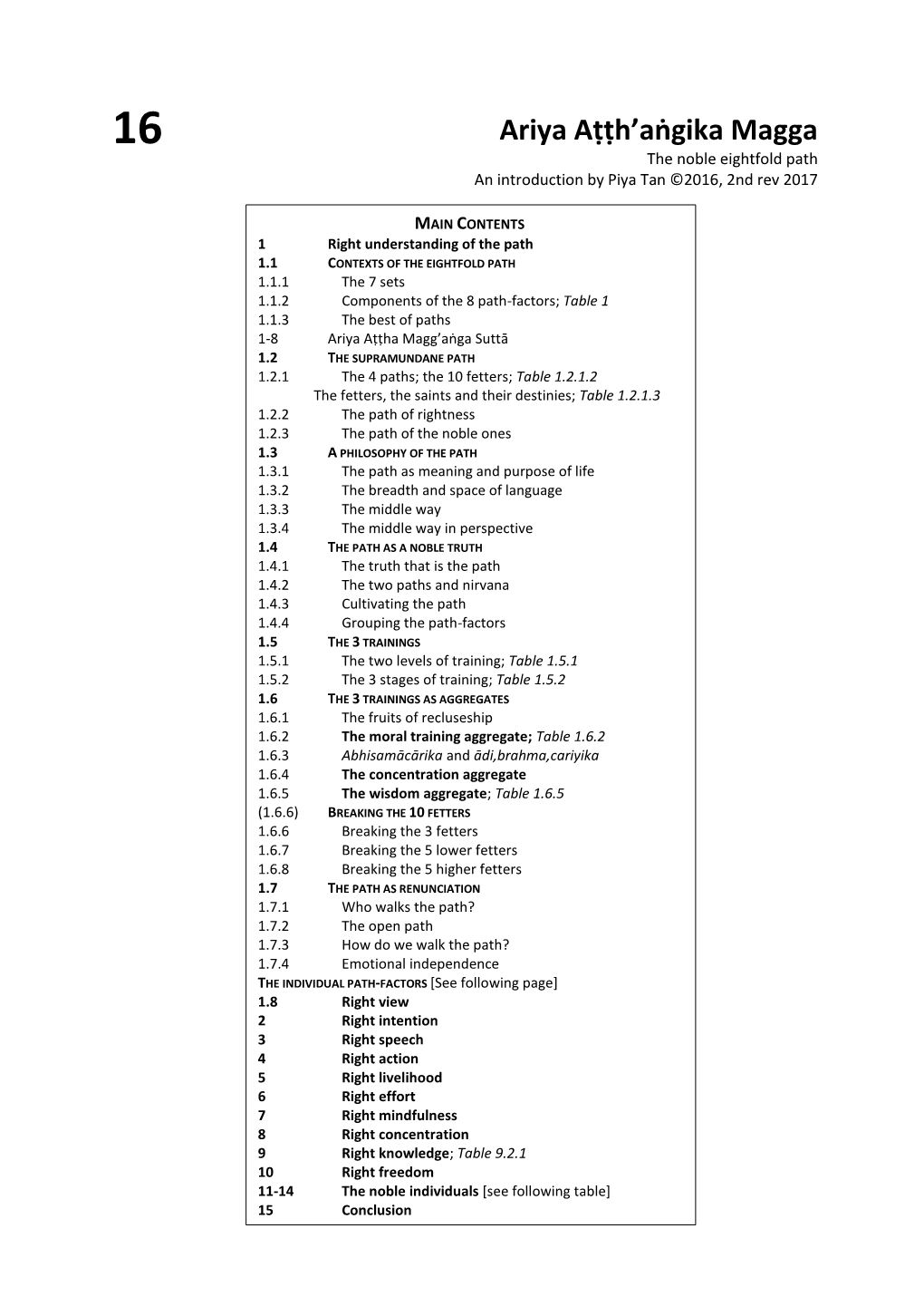 10.16 Ariya Atthangika Magga Piya