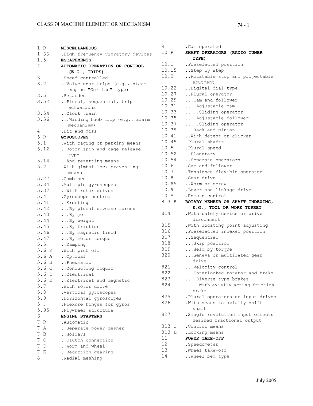 Class 74 Machine Element Or Mechanism 1 R 1 Ss 1.5 2 3