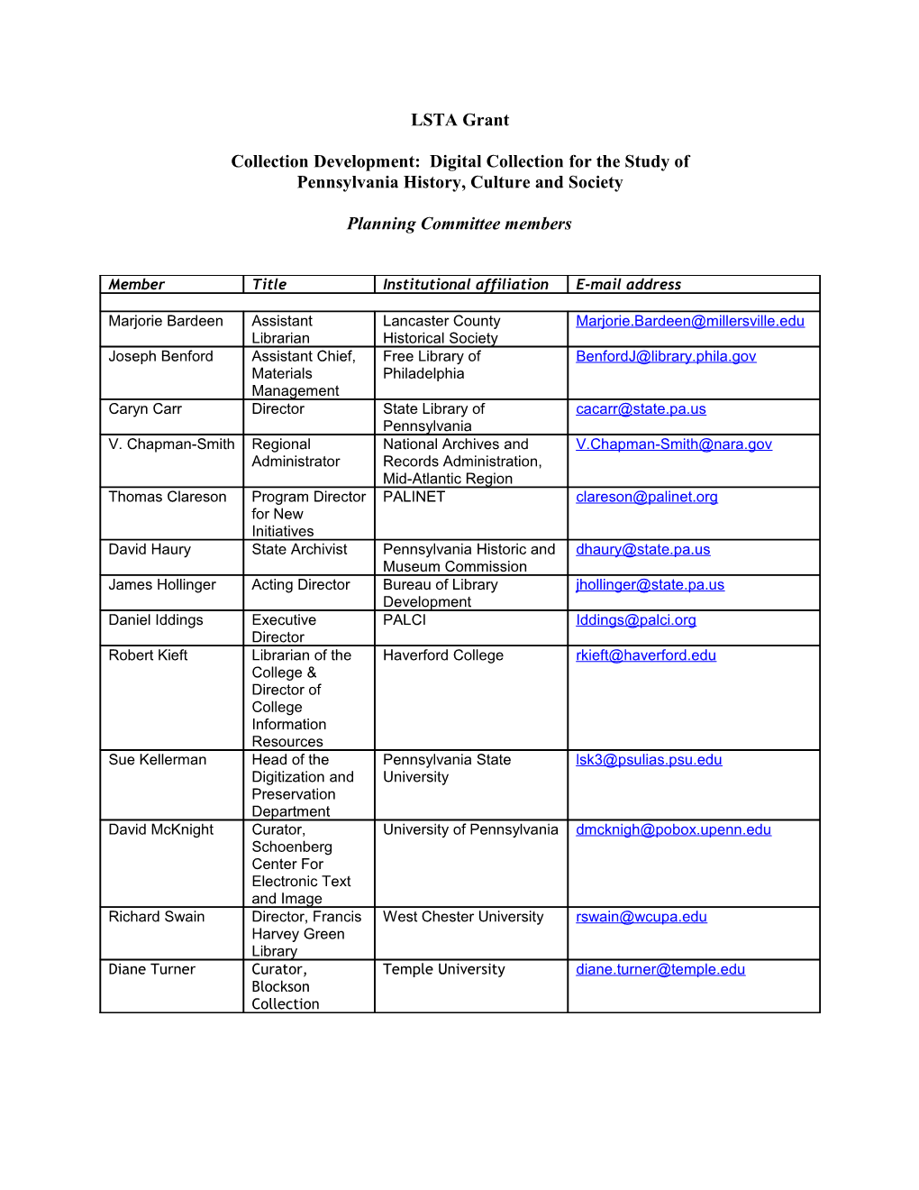 Collection Development: Digital Collection for the Study Of